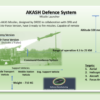Akash Defence Feature