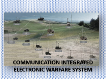 Communication Integrated Electronic Warfare