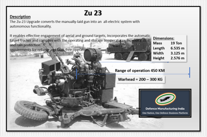 Zu 23 – India's War Factories