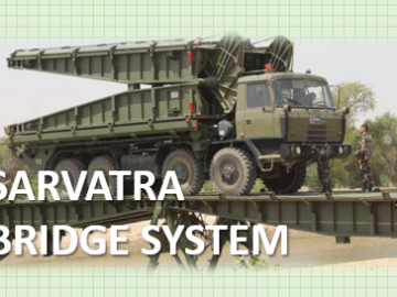 sarvatra bridge system
